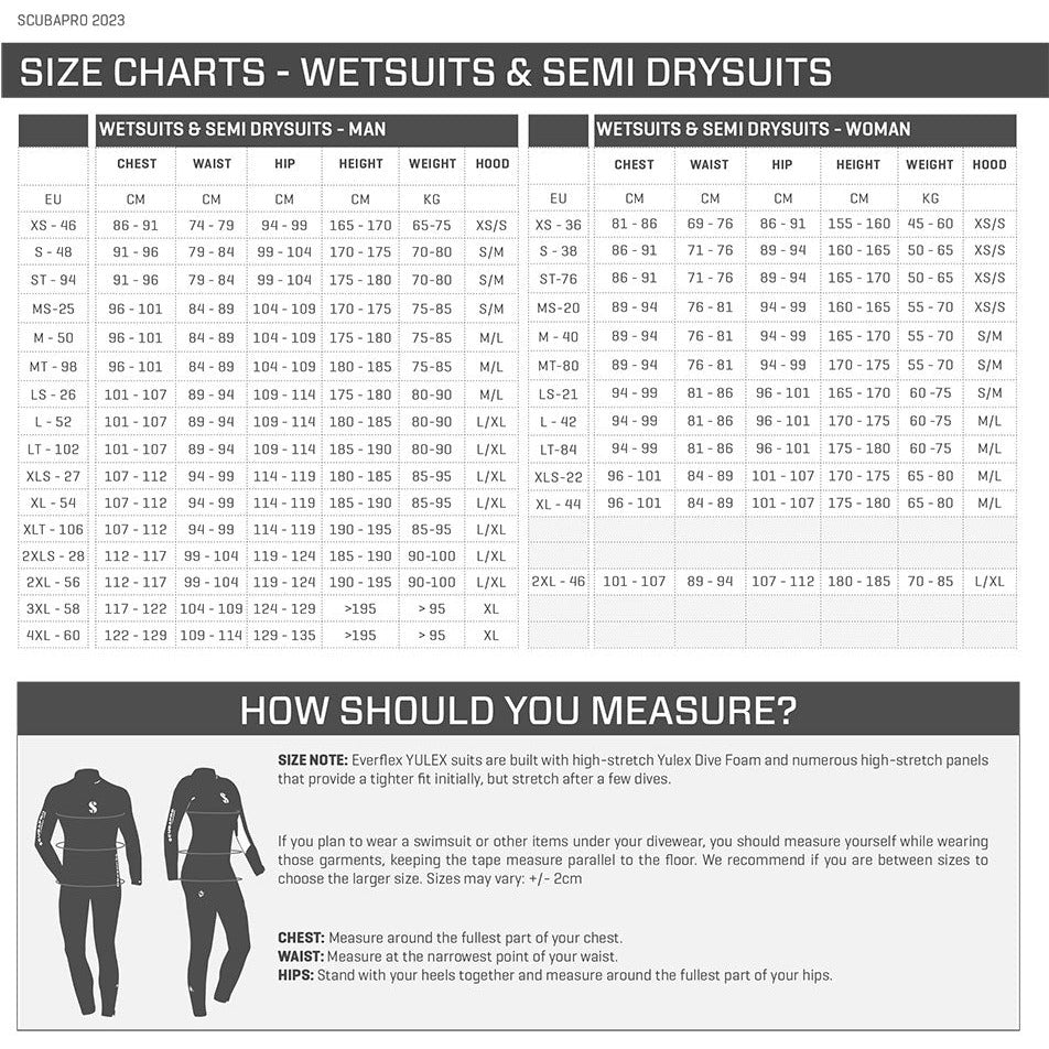 Våddragt Scubapro Novascotia 7,5 mm med hætte dame